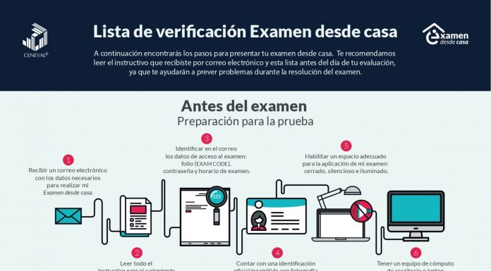 Examen EGEL, en línea, alista CENEVAL reprogramación del examen en la FCCA de Septiembre a Octubre Procedimiento de la aplicación del examen EGEL CENEVAL en línea