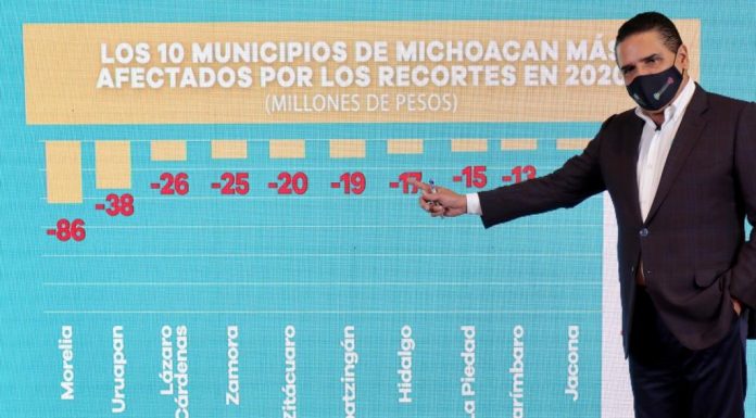 Gobierno de Michoacán, sin dinero para el cierre de año ante los recortes de la federación