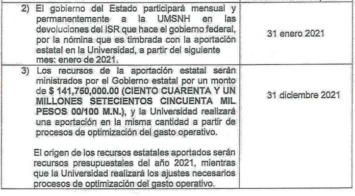 Gobierno de Michoacán; Sin pagar su parte del convenio extraordinario del 2020 a la UMSNH Adeudo del gobierno de Michoacan a la UMSNH