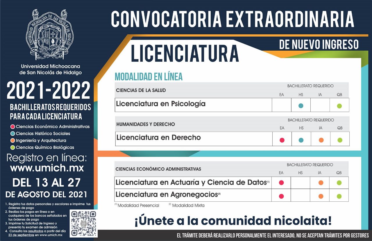 Tercera Convocatoria de Nuevo Ingreso a la UMSNH 2021-2022 - Nuevas licenciaturas y licenciaturas en línea