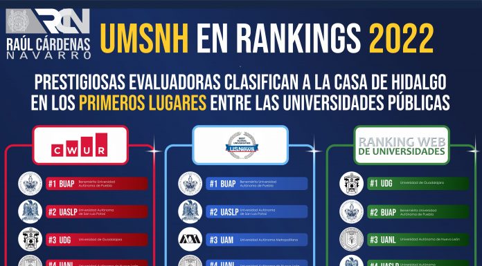 UMSNH, entre las 6 mejores Universidades Públicas Estatales de México