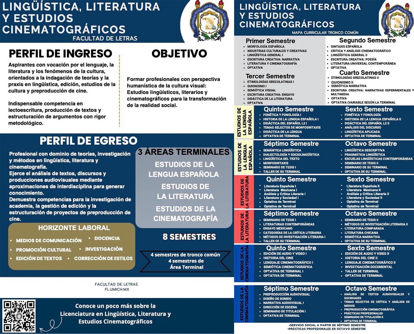 La Licenciatura en Lingüística, Literatura y Estudios Cinematográficos de la Facultad de Letras de la UMSNH ofrece tres áreas terminales —Estudios de la Lengua Española, Estudios de la Literatura y Estudios de la Cinematografía— en un plan de estudios de ocho semestres que forma profesionistas con dominio de teorías lingüísticas, literarias y audiovisuales para la transformación de la realidad social. La Licenciatura en Lingüística, Literatura y Estudios Cinematográficos de la Facultad de Letras de la UMSNH ofrece tres áreas terminales —Estudios de la Lengua Española, Estudios de la Literatura y Estudios de la Cinematografía— en un plan de estudios de ocho semestres que forma profesionistas con dominio de teorías lingüísticas, literarias y audiovisuales para la transformación de la realidad social.