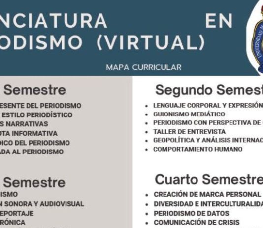 La UMSNH renueva y amplía sus carreras en Humanidades para el ciclo 2026 Con un horizonte laboral que incluye corresponsalía, periodismo multimedia, análisis informativo y gestión de empresas de comunicación, la Licenciatura en Periodismo virtual de la UMSNH responde a la demanda de profesionistas capaces de comunicar con responsabilidad social en entornos digitales; los interesados pueden conocer más escaneando el código QR del cartel o ingresando a fl.umich.mx.